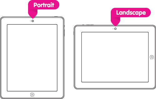 Portrait and landscape iPad camera