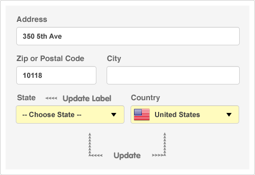 American form fields that can be autopopulated