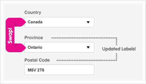 Swap the country and province form fields