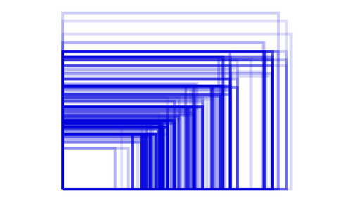 looking at android vs ios screens