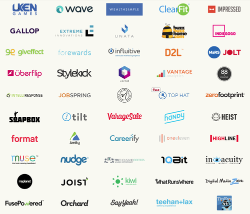 Grid of startup logos