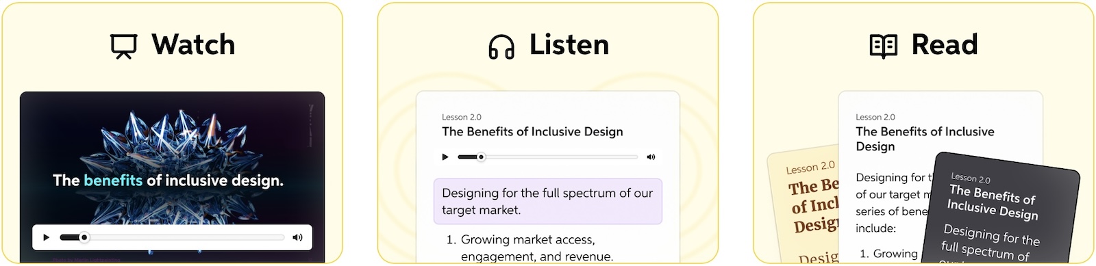 Highlighting the ability to Watch, Listen, or Read any eLearning course with automated personalization options from Say Yeah!