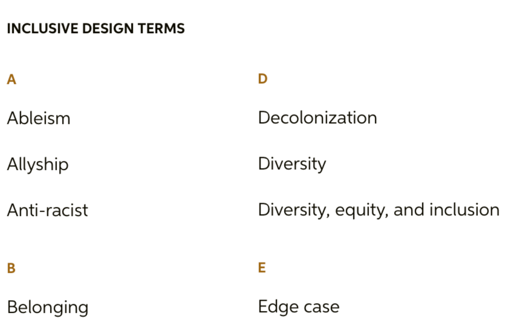 An index of Say Yeah's Inclusive Design glossary, highlighting keywords such as ableism, allyship, anti-racism, and more.